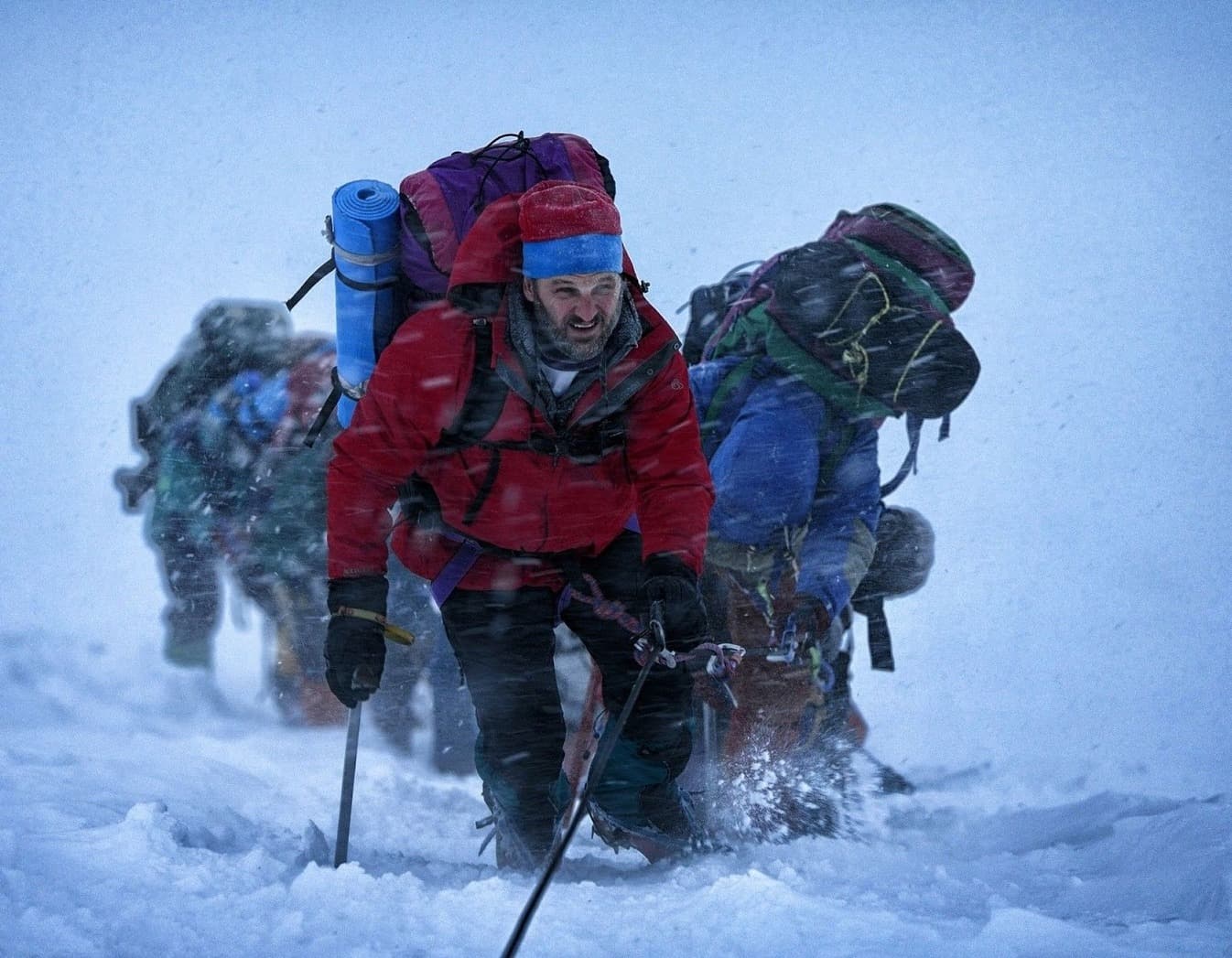 Major Attraction on Everest Region